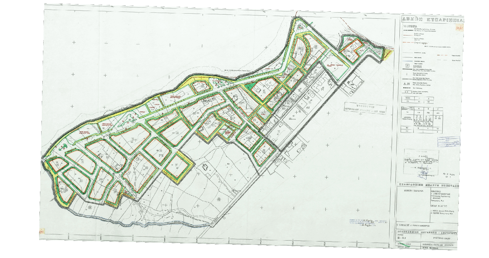 Digital Transformation